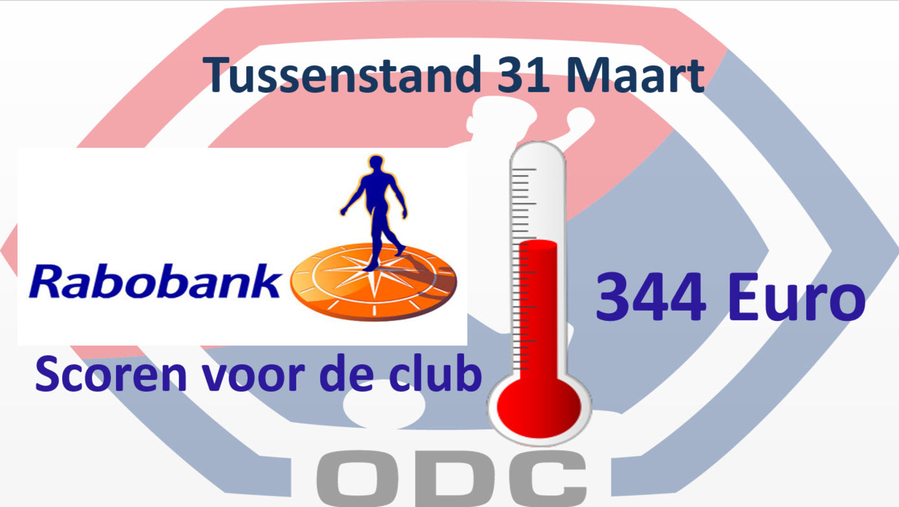 Scoren Rabobank_08April